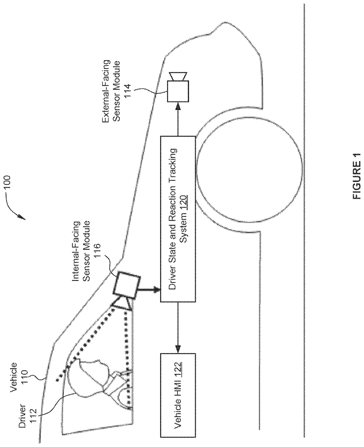 Techniques for detecting acknowledgment from a driver of a vehicle