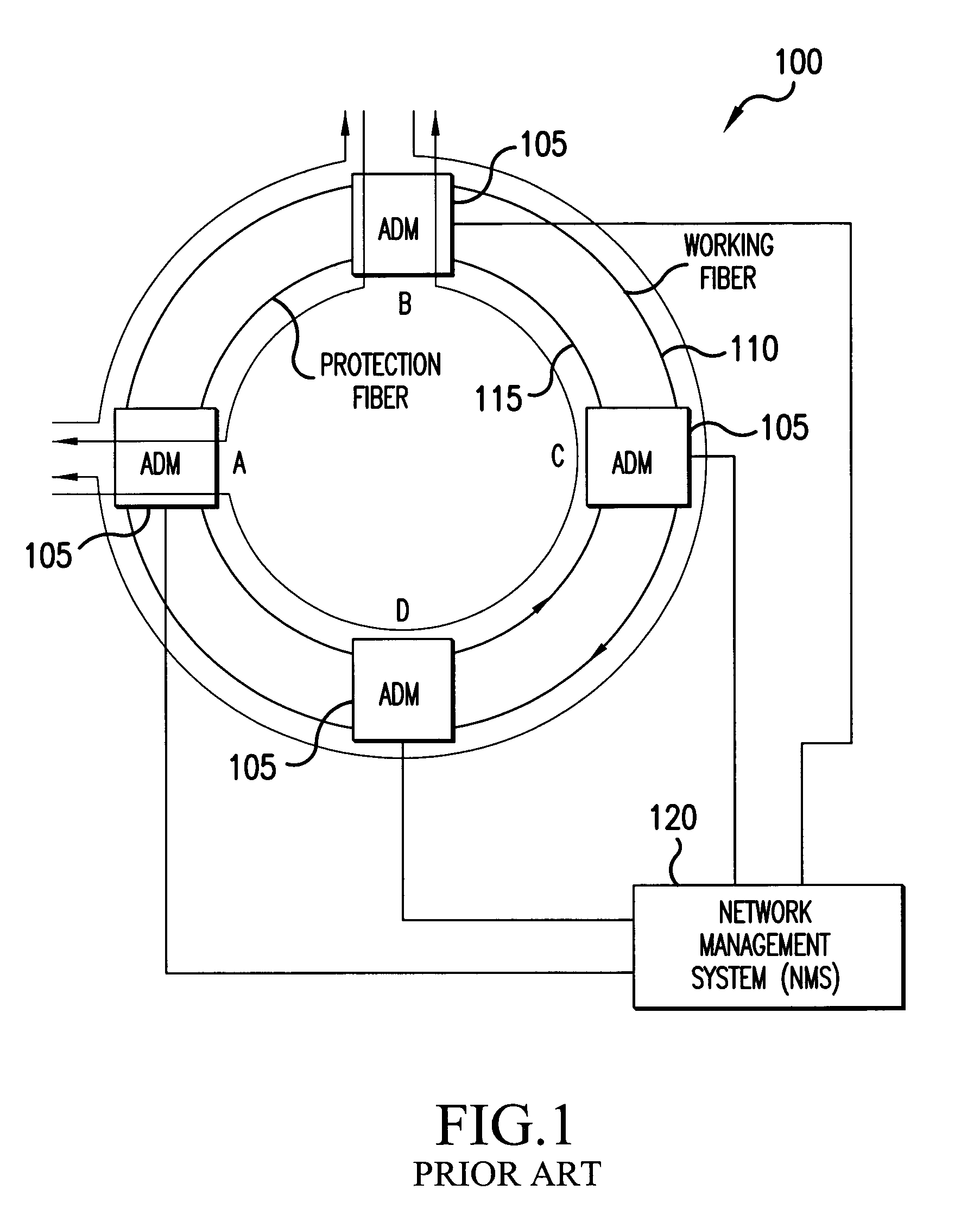 Fault detection and isolation in an optical network