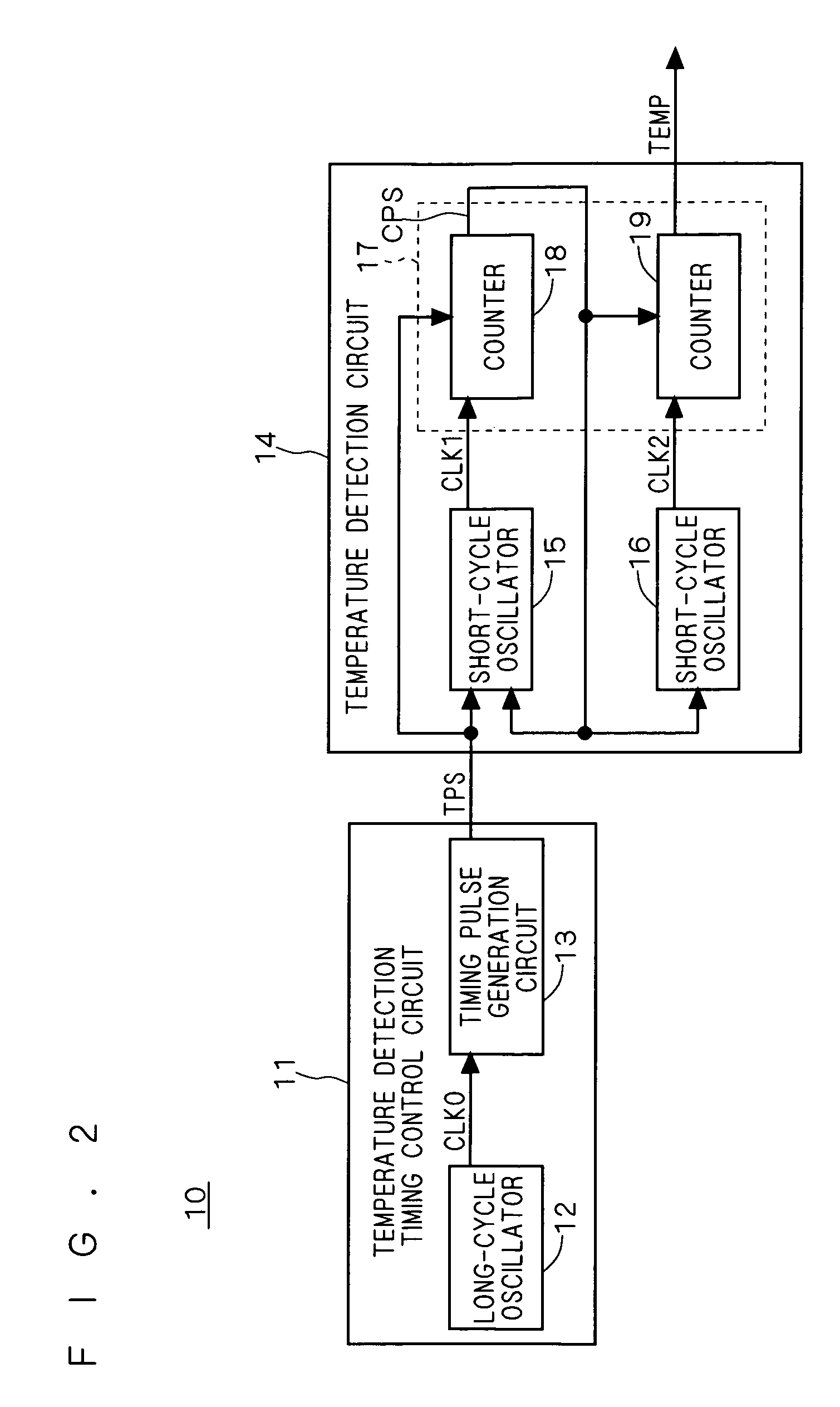 Temperature detecting semiconductor device