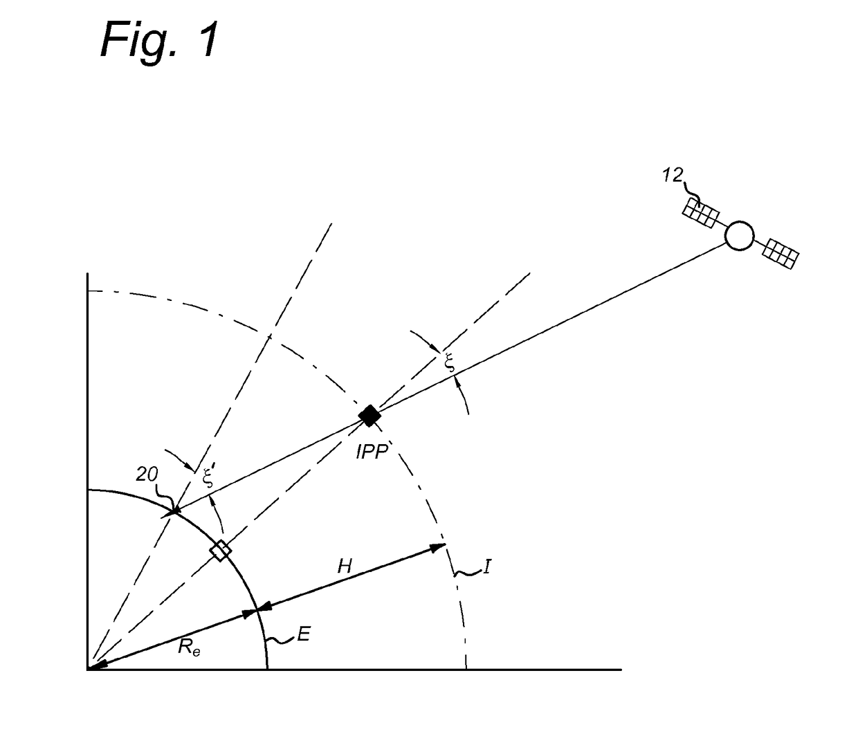 Ionospheric scintillation prediction