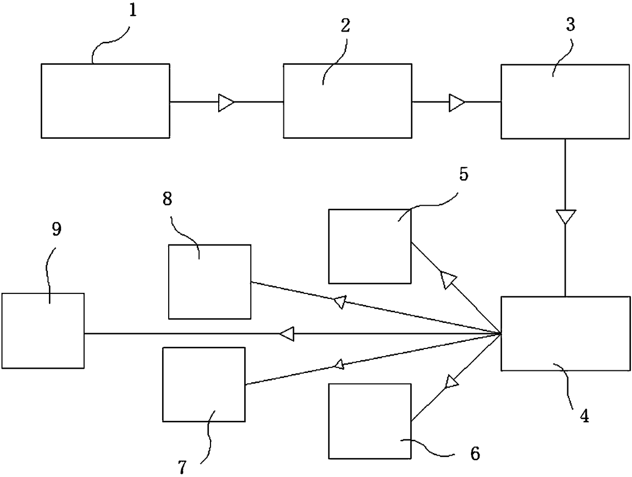 Insurance product quantitative analysis system based on family and a method thereof