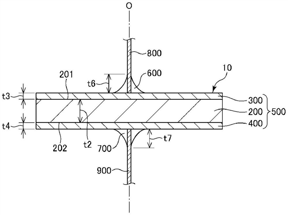 Piezoelectric element