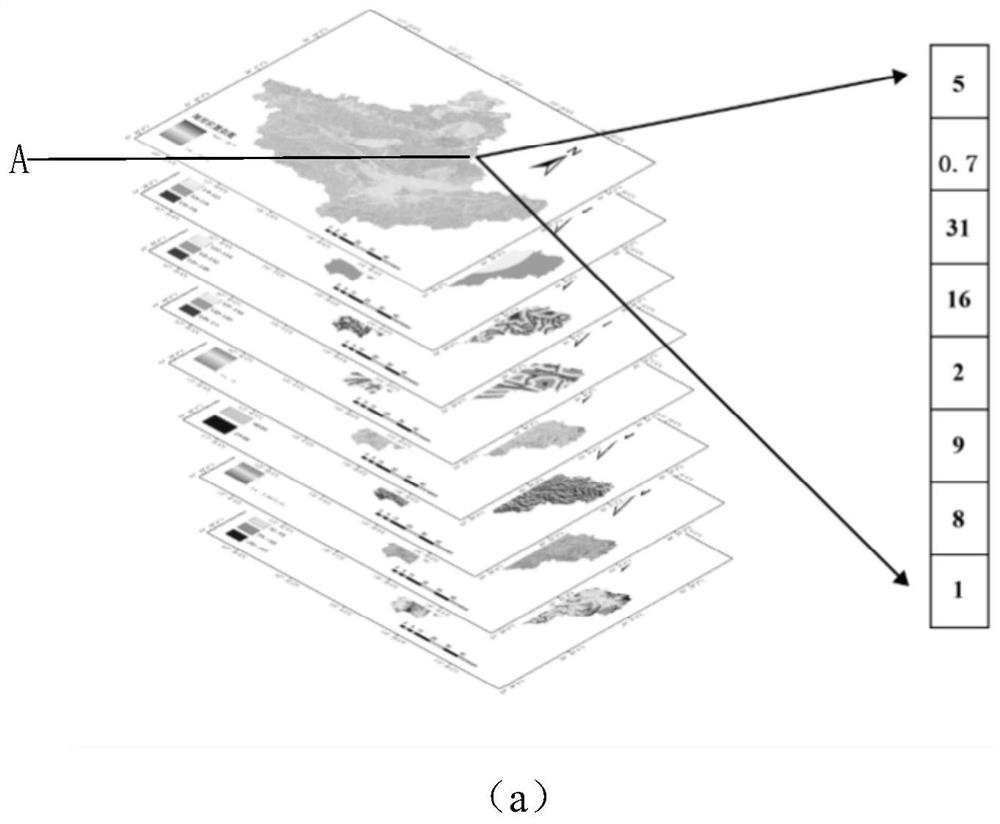 Landslide susceptibility evaluation method and device, equipment and storage medium