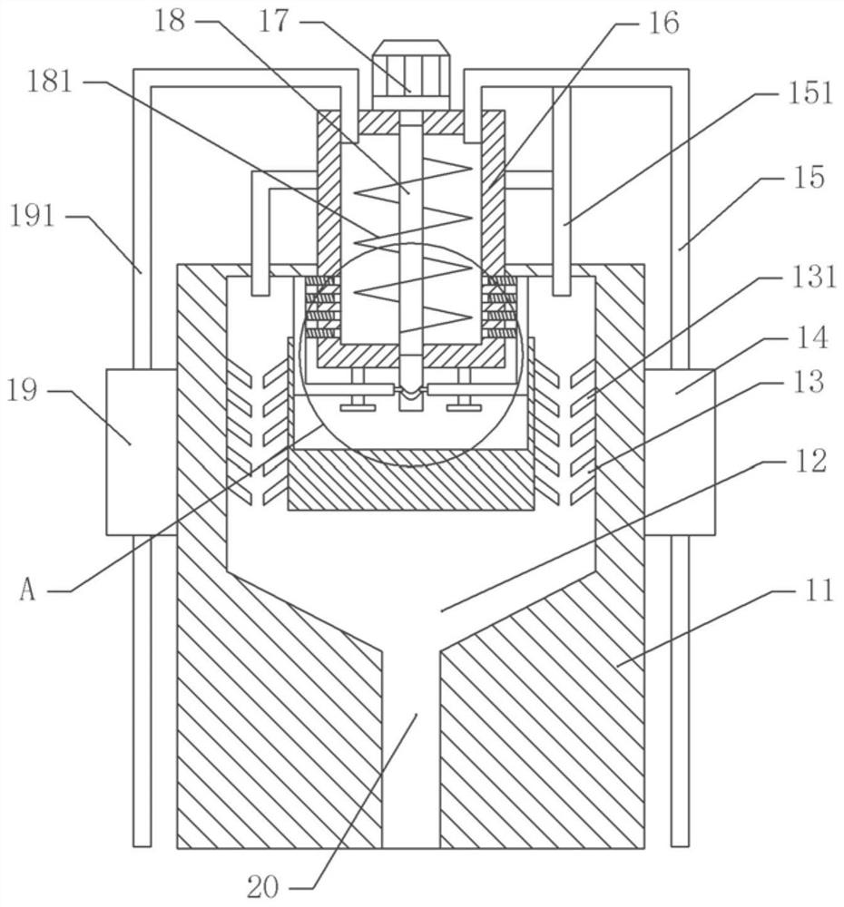 Coal gangue screening equipment