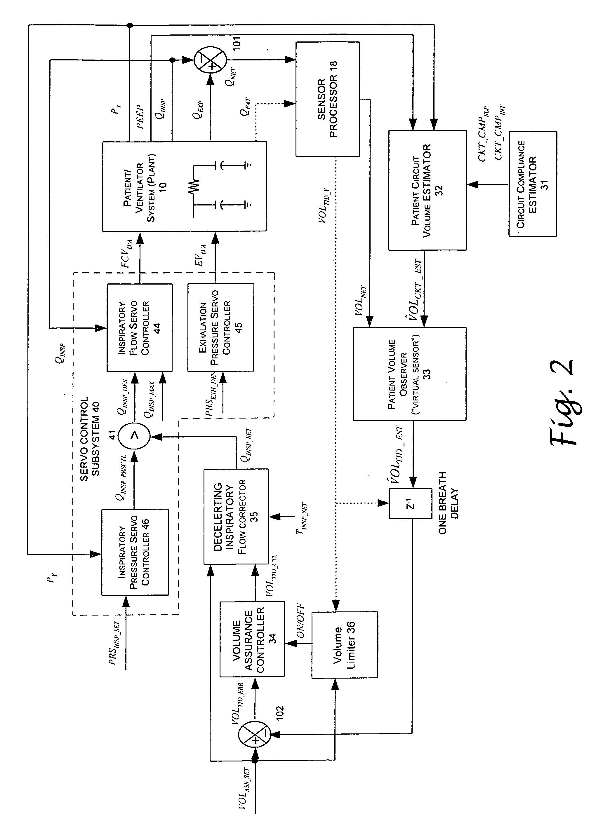 System and method for circuit compliance compensated volume assured pressure control in a patient respiratory ventilator