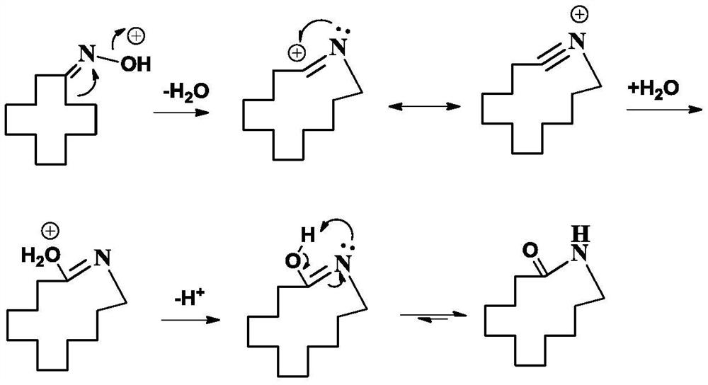 A kind of catalyst and preparation method thereof, and a kind of method for preparing laurolactam by gas phase rearrangement reaction