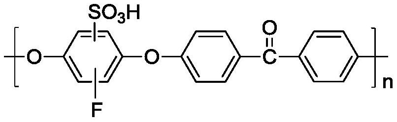 A kind of catalyst and preparation method thereof, and a kind of method for preparing laurolactam by gas phase rearrangement reaction