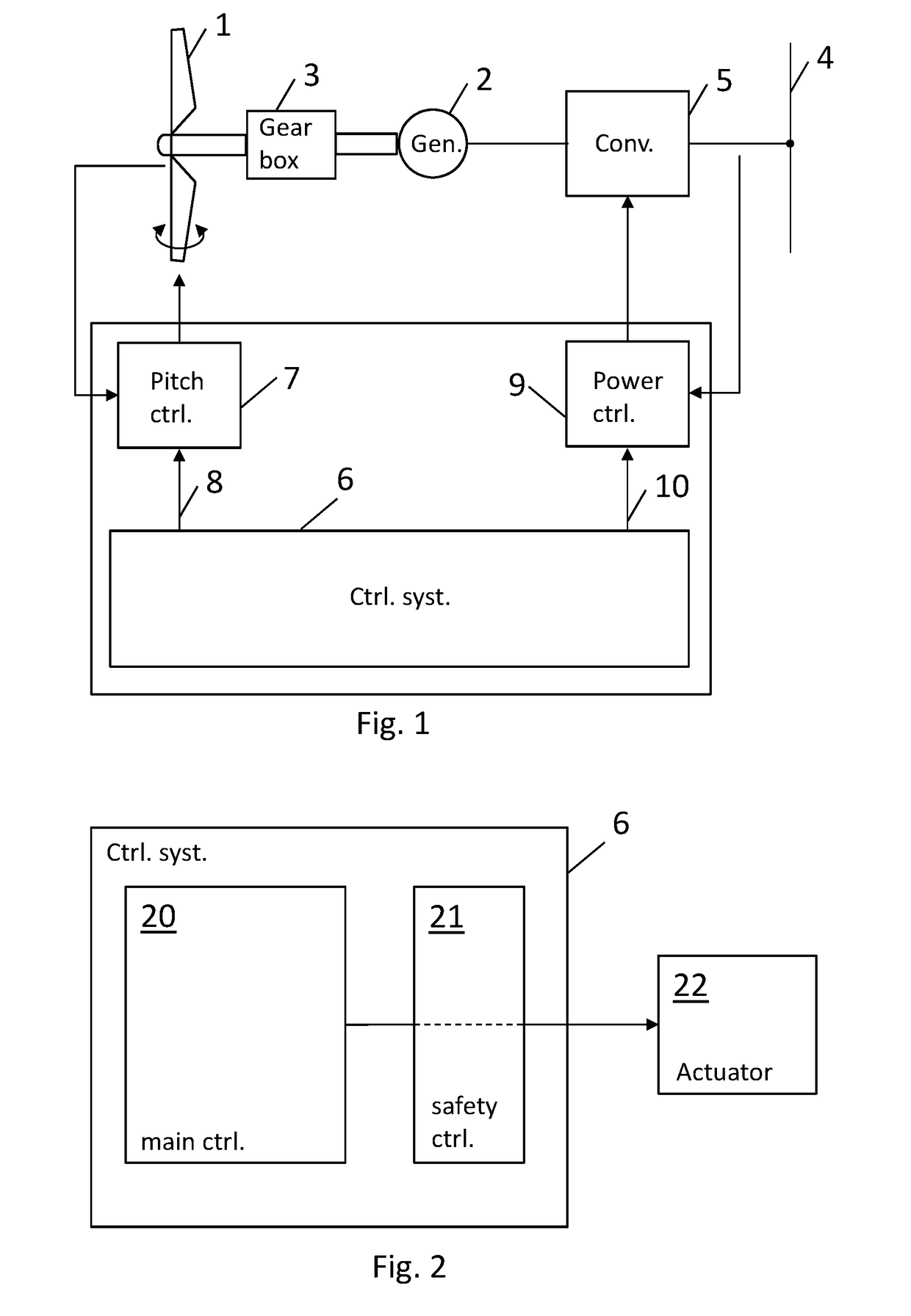 Control of a wind turbine based on operational trajectory validation