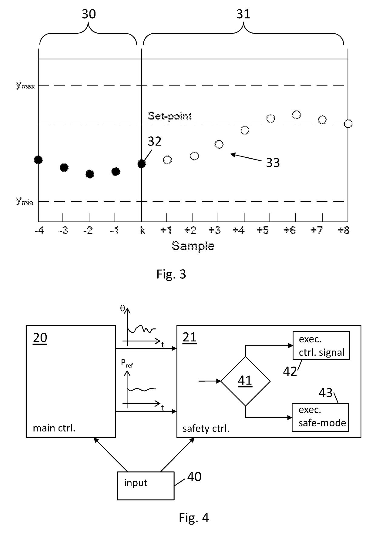 Control of a wind turbine based on operational trajectory validation