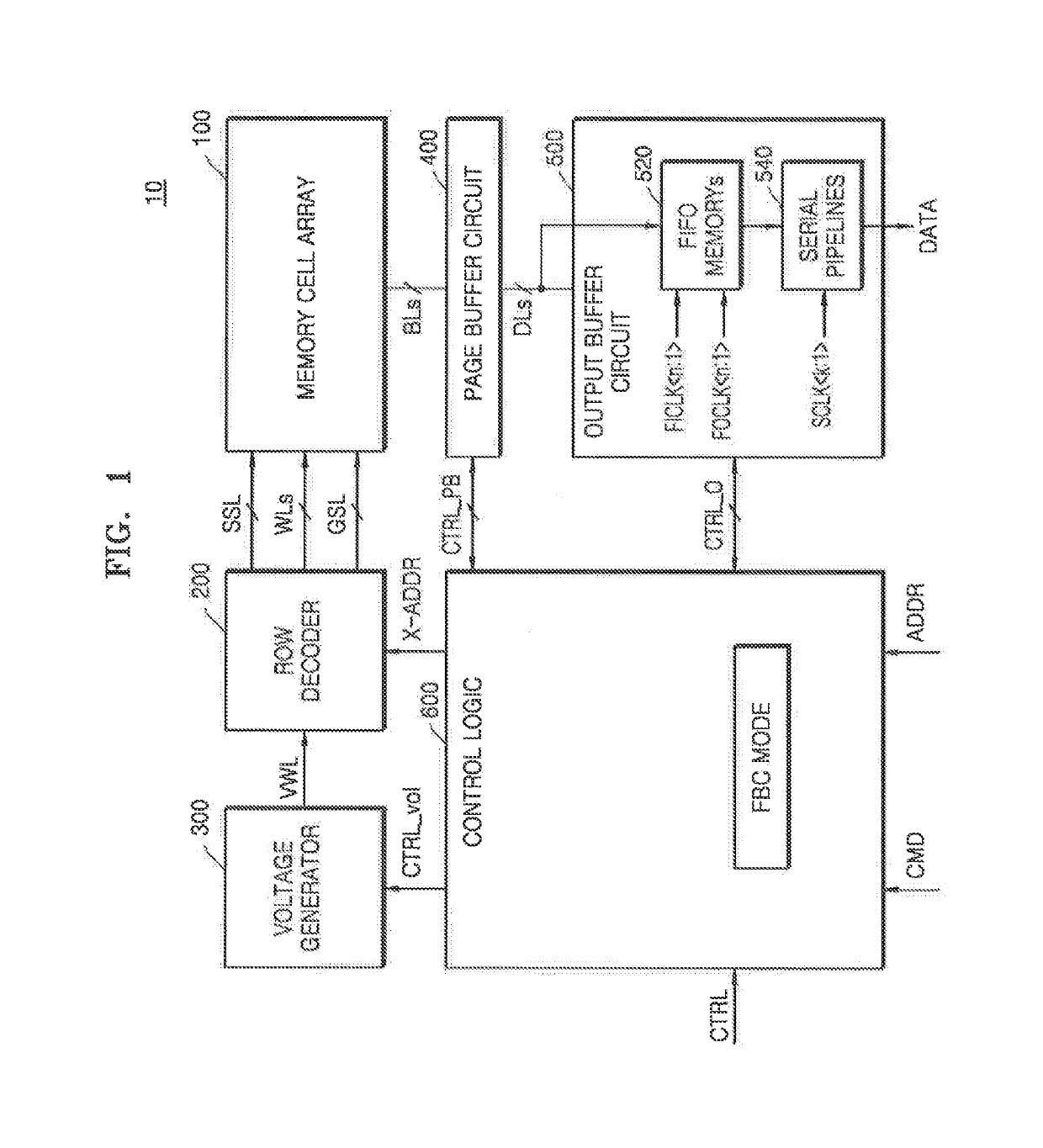 Non-volatile memory device and storage device including the same