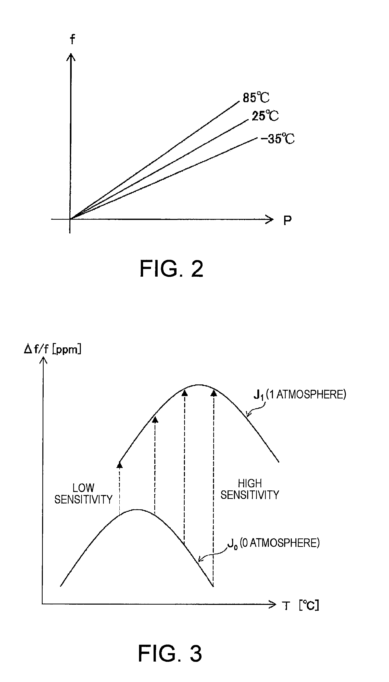 Pressure detection unit and pressure sensor