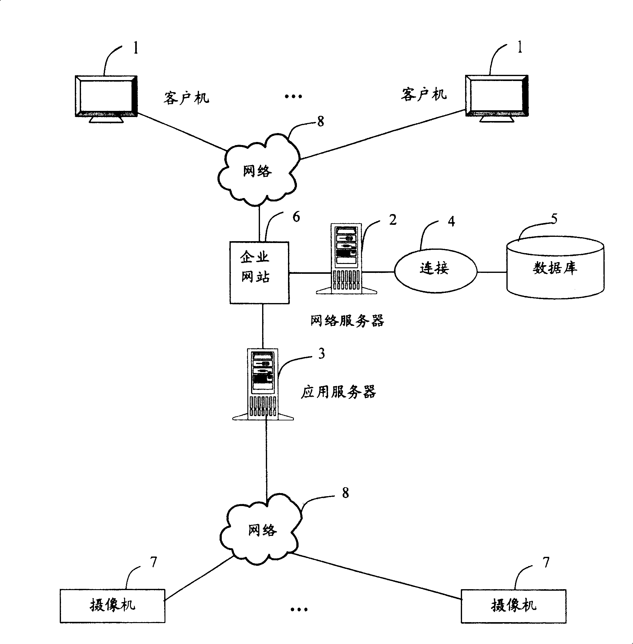 Network video data replay system and method