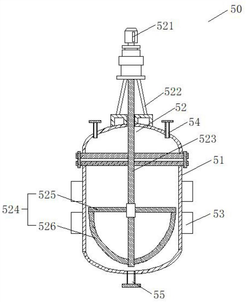 A kind of nitrite scavenging additive production line and its preparation method