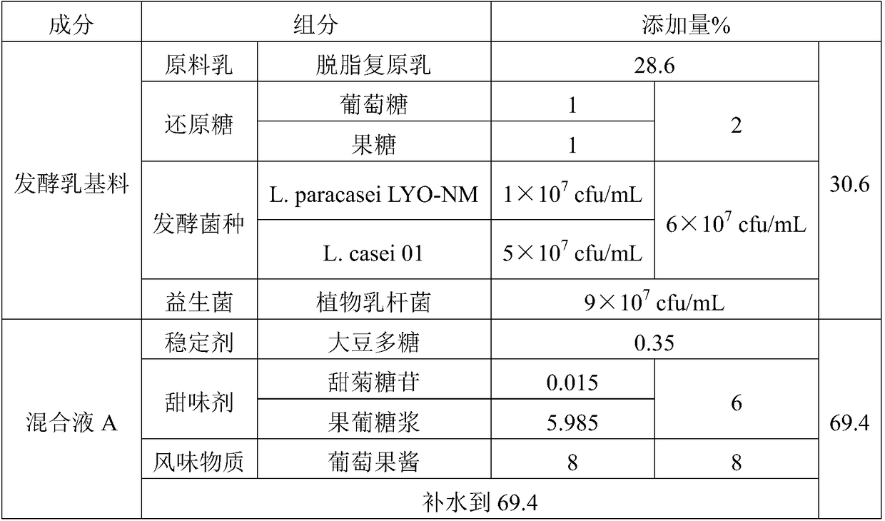 A normal temperature fermented milk beverage and its preparation method