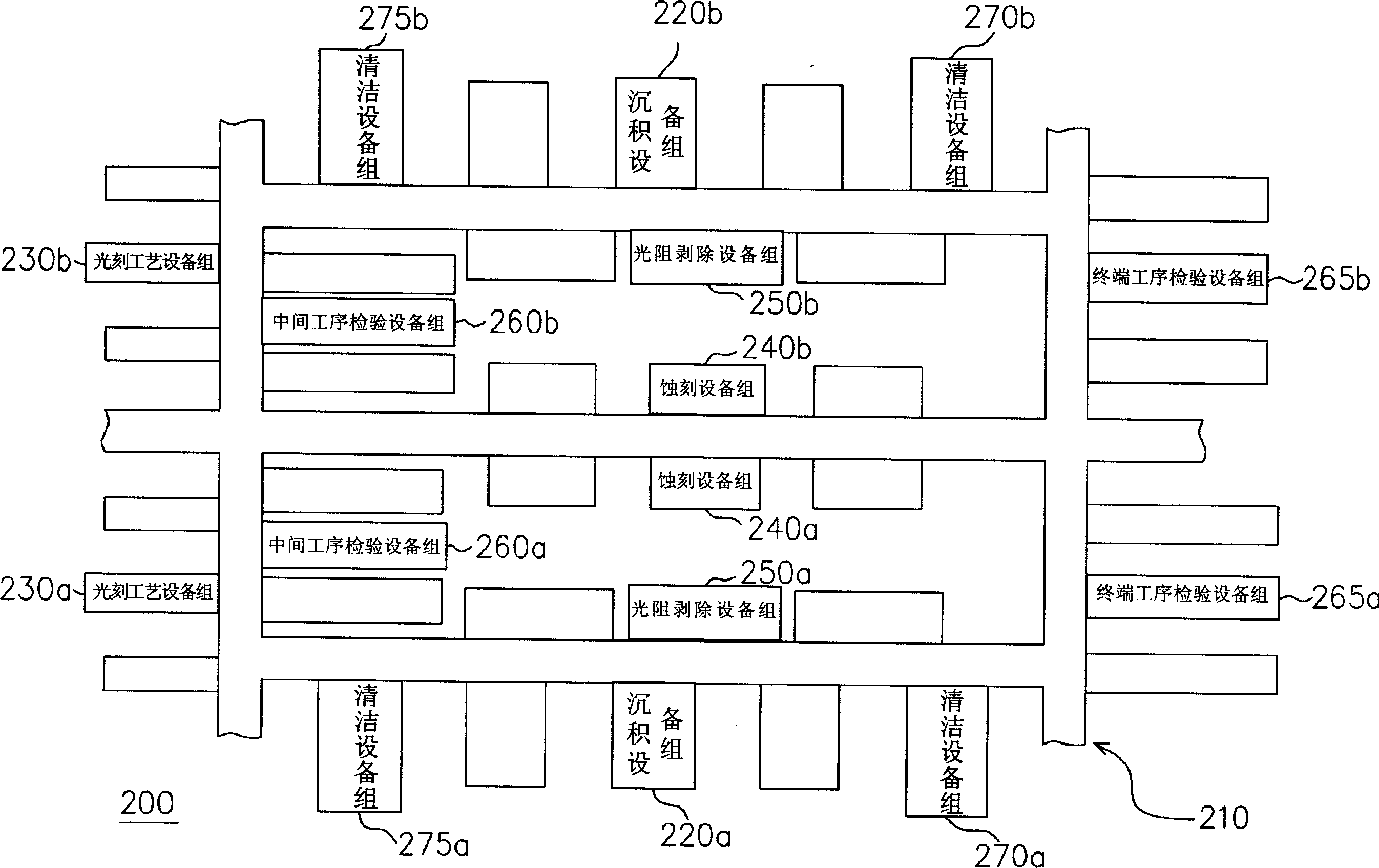 Factory production working system and its operating method