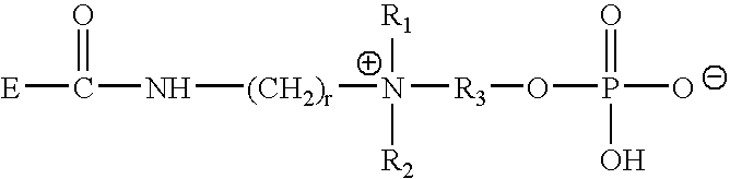 Conditioning detergent compositions