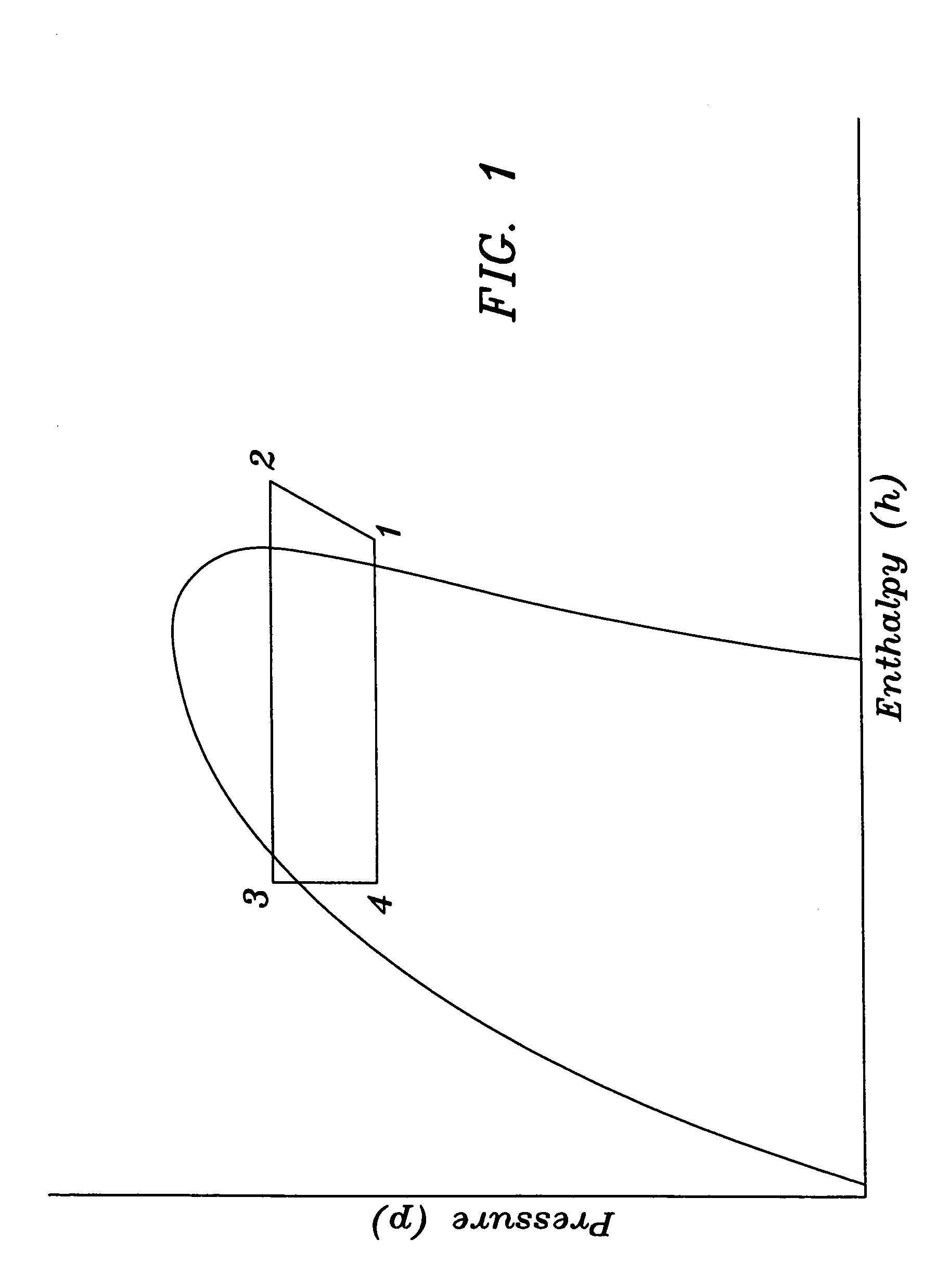 Integrated dual circuit evaporator