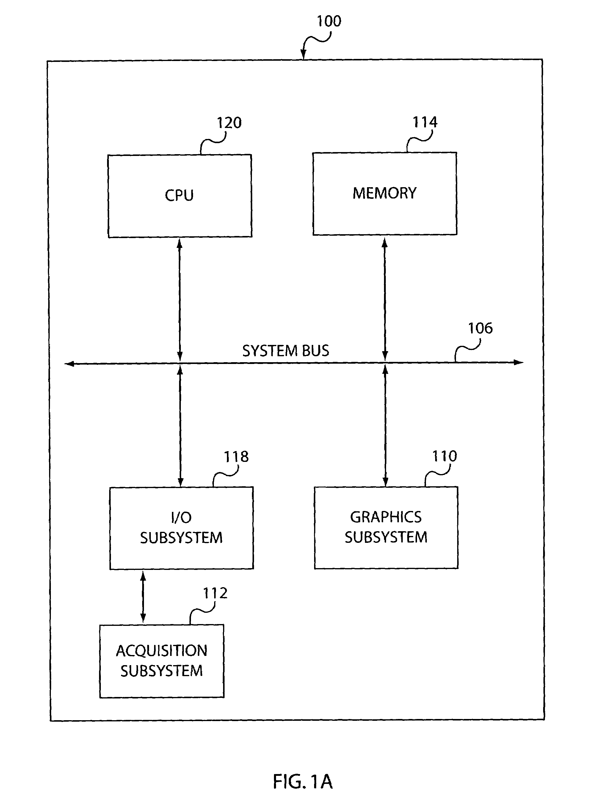 System and method for hole filling in 3D models