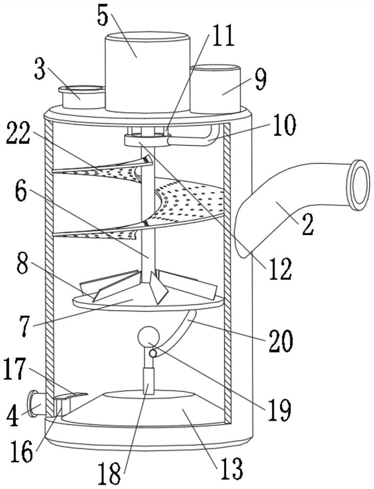 Wet dust collector for food processing workshop