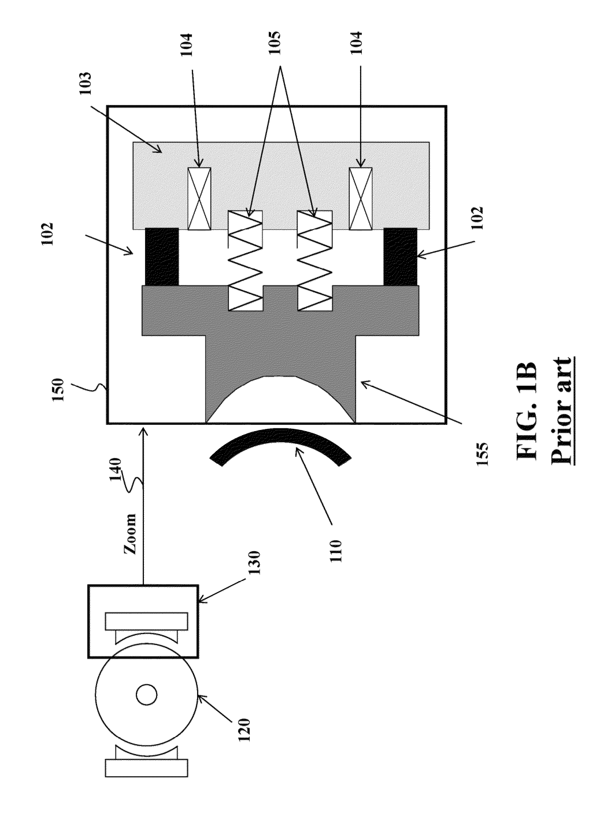 Model-based learning control