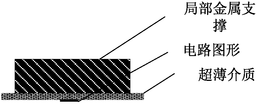 Ultrathin THz thin film circuit processing method with local metal support and thin film circuit