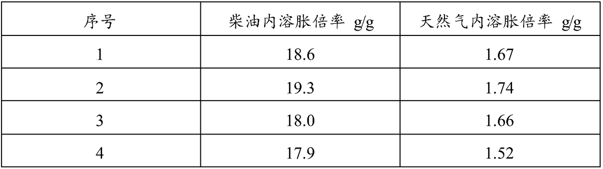 Oil-gas blocking and sealing material