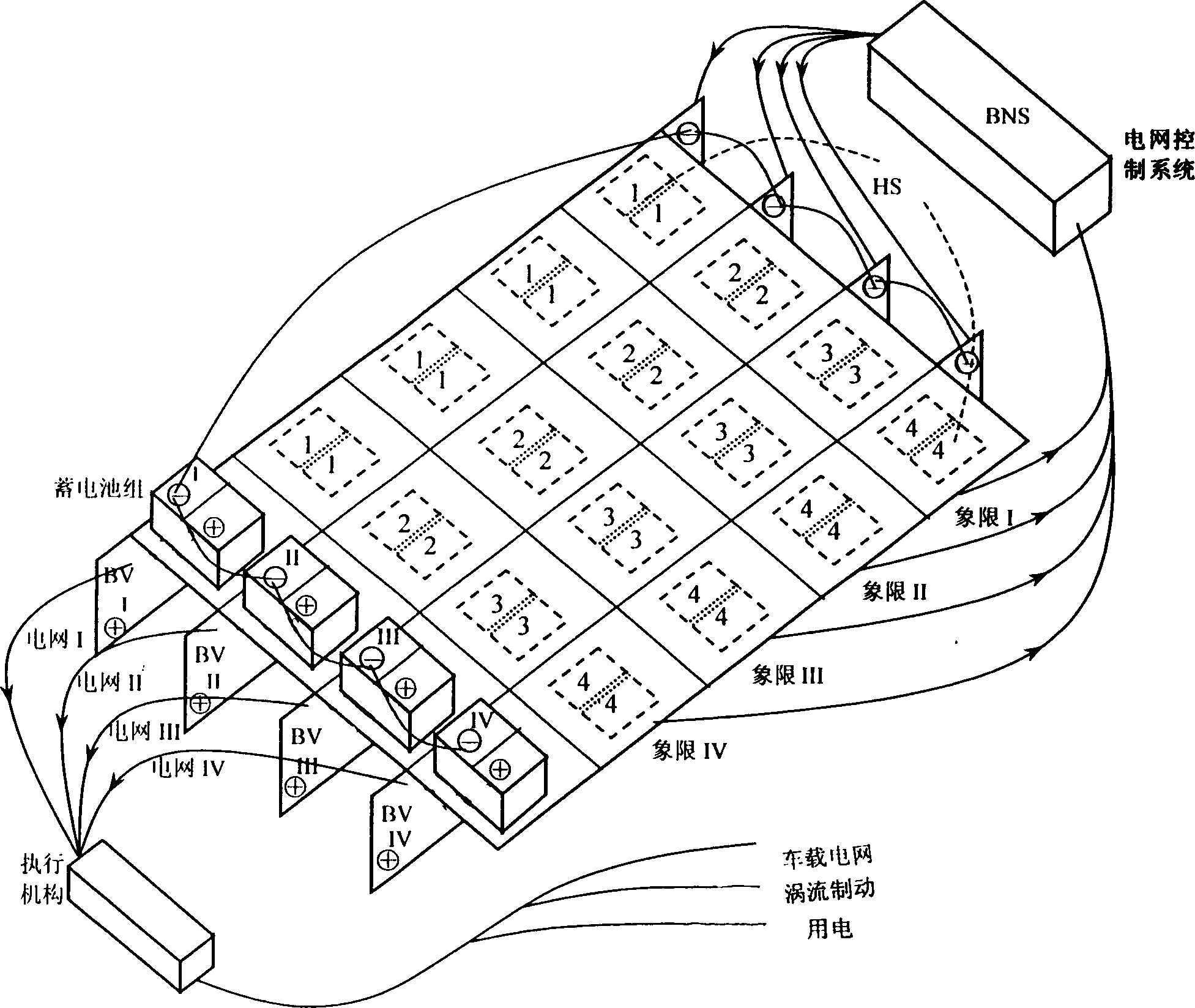 Power supply method and connection configuration for train power network on magnetic suspension train without power tracks