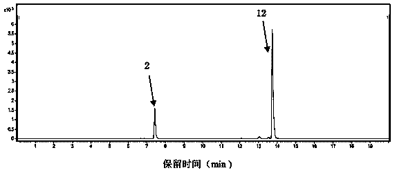 Shenqi Fuzheng injection fingerprint atlas establishing method