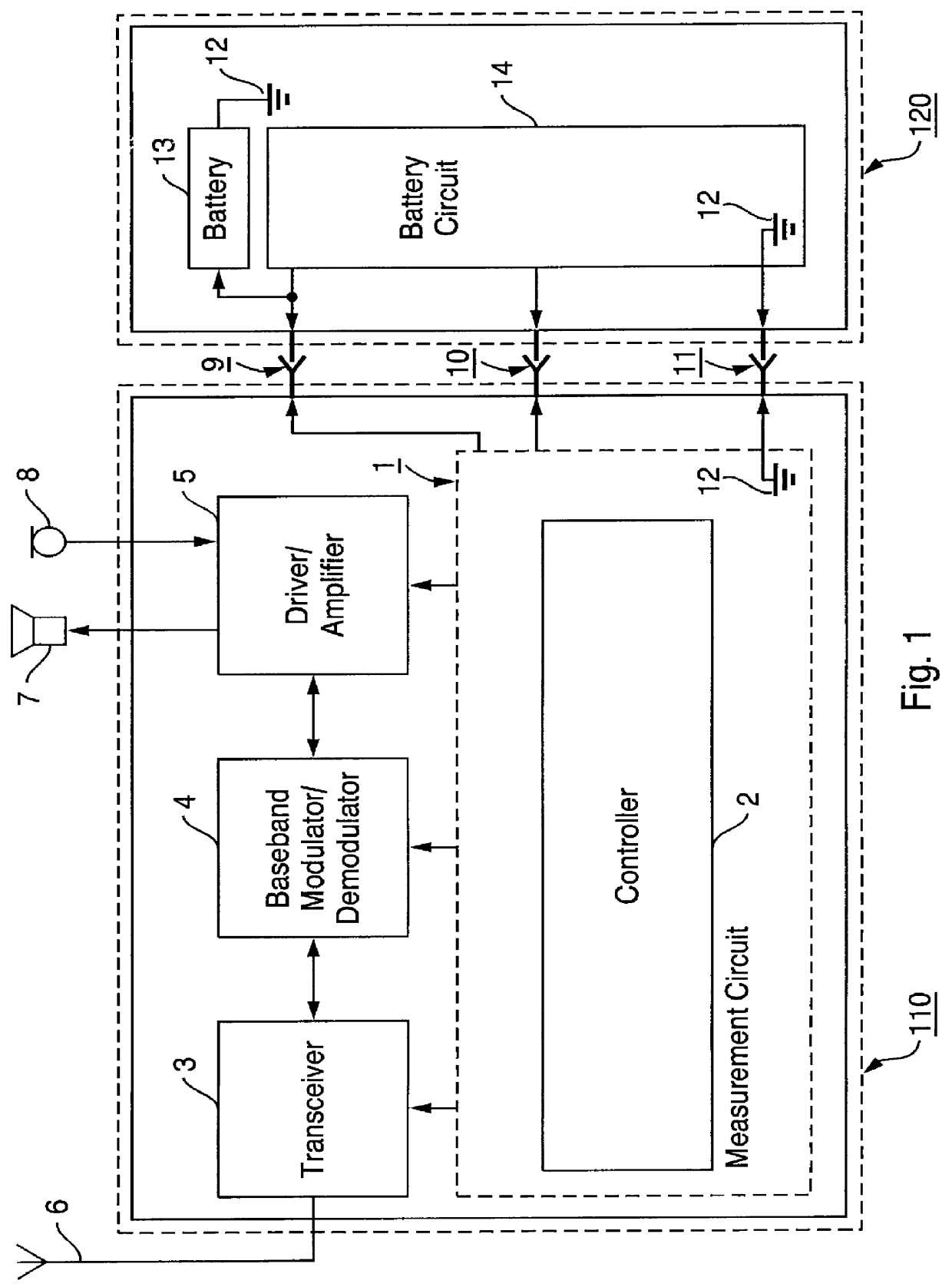 Identification arrangement and method