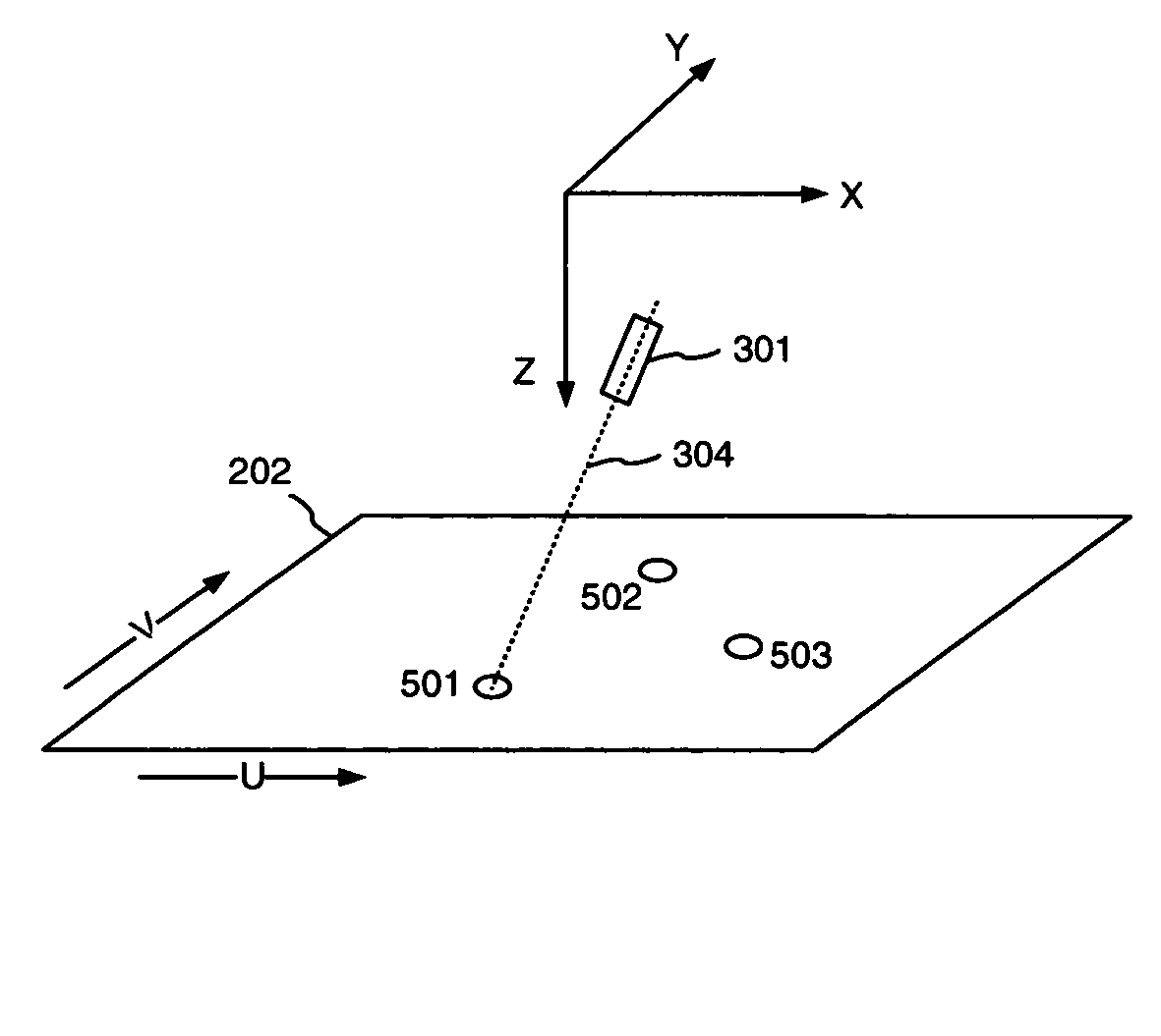 Direct navigation of two-dimensional control using a three-dimensional pointing device