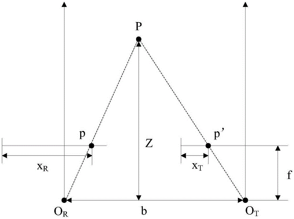 Image processing method and mobile terminal