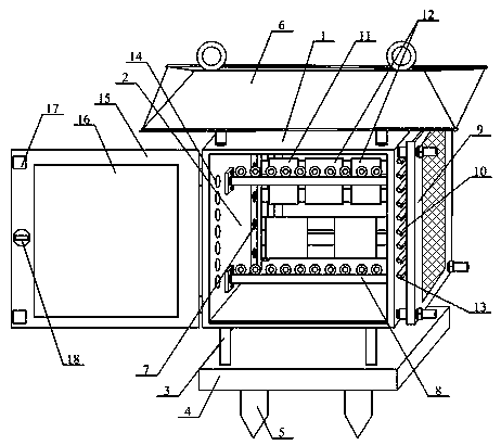 Multi-protection power distribution network voltage stabilizing device