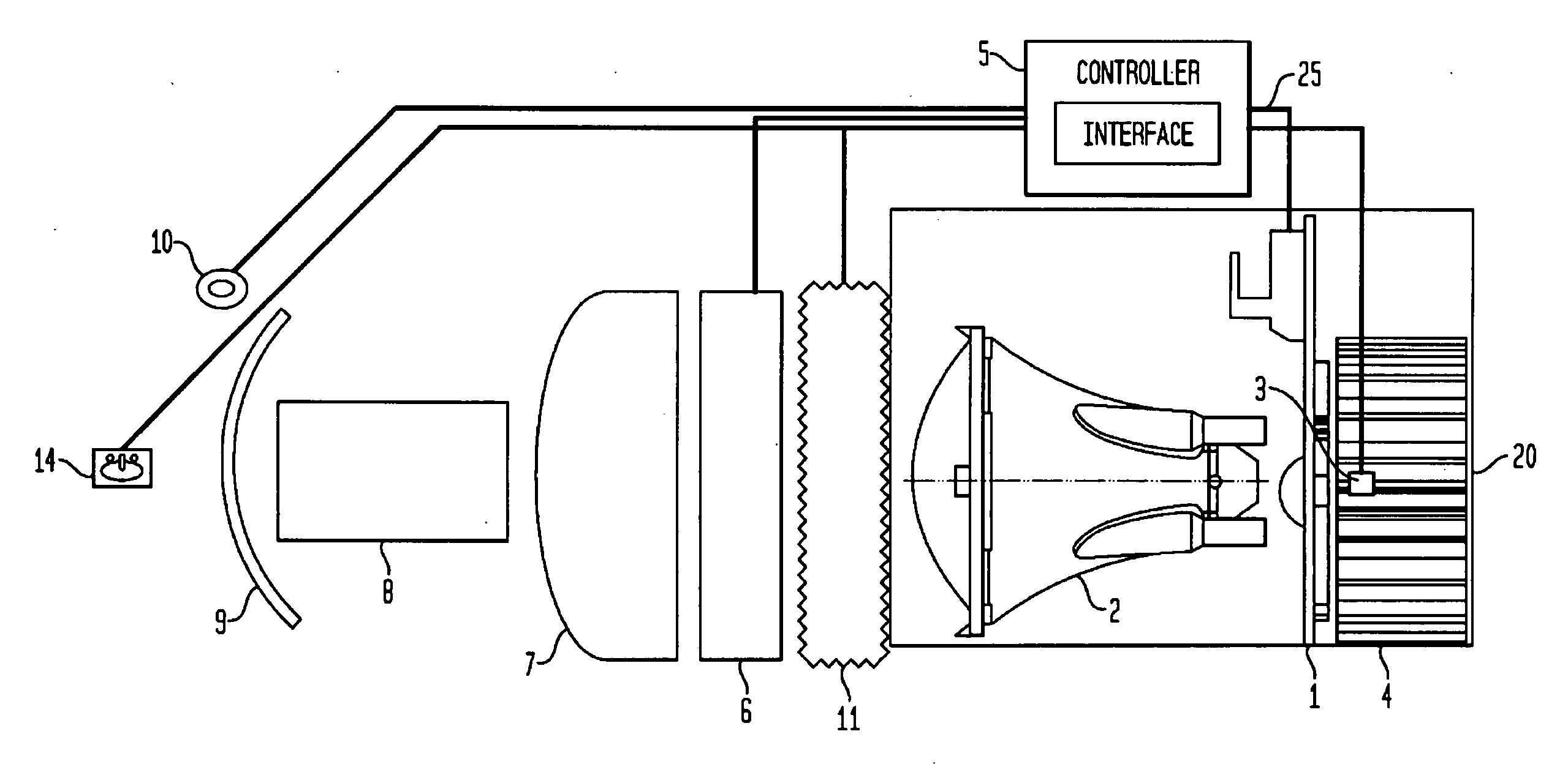 LED variable light source