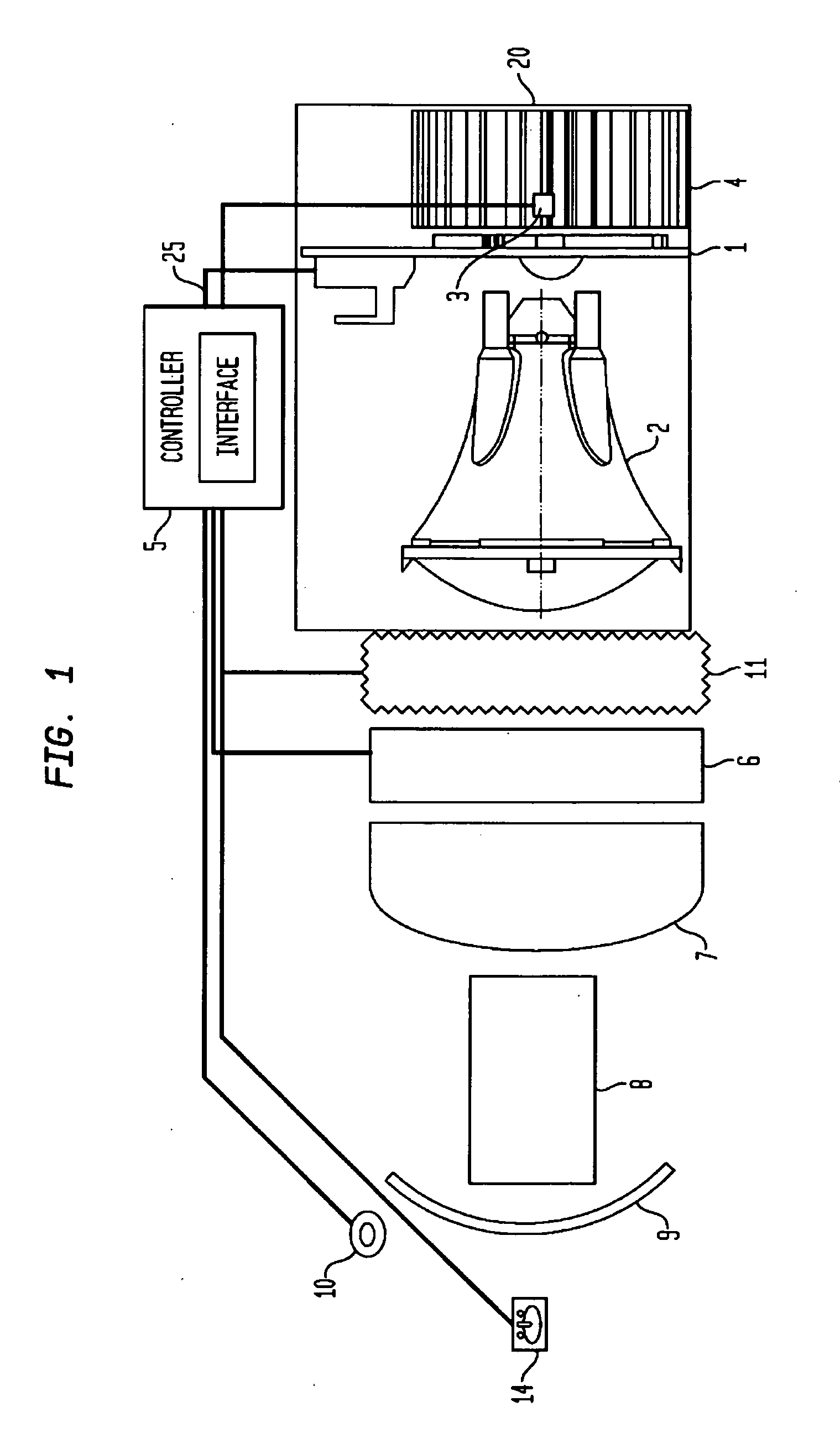 LED variable light source