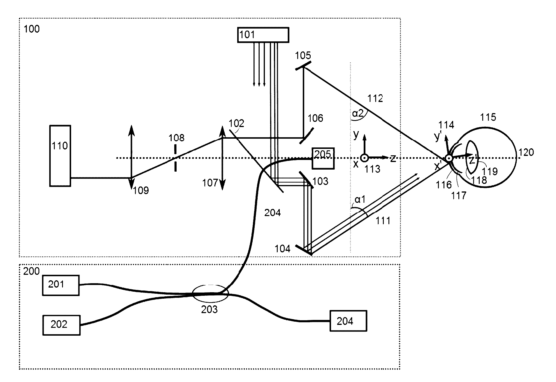 Apparatus for modelling ocular structures