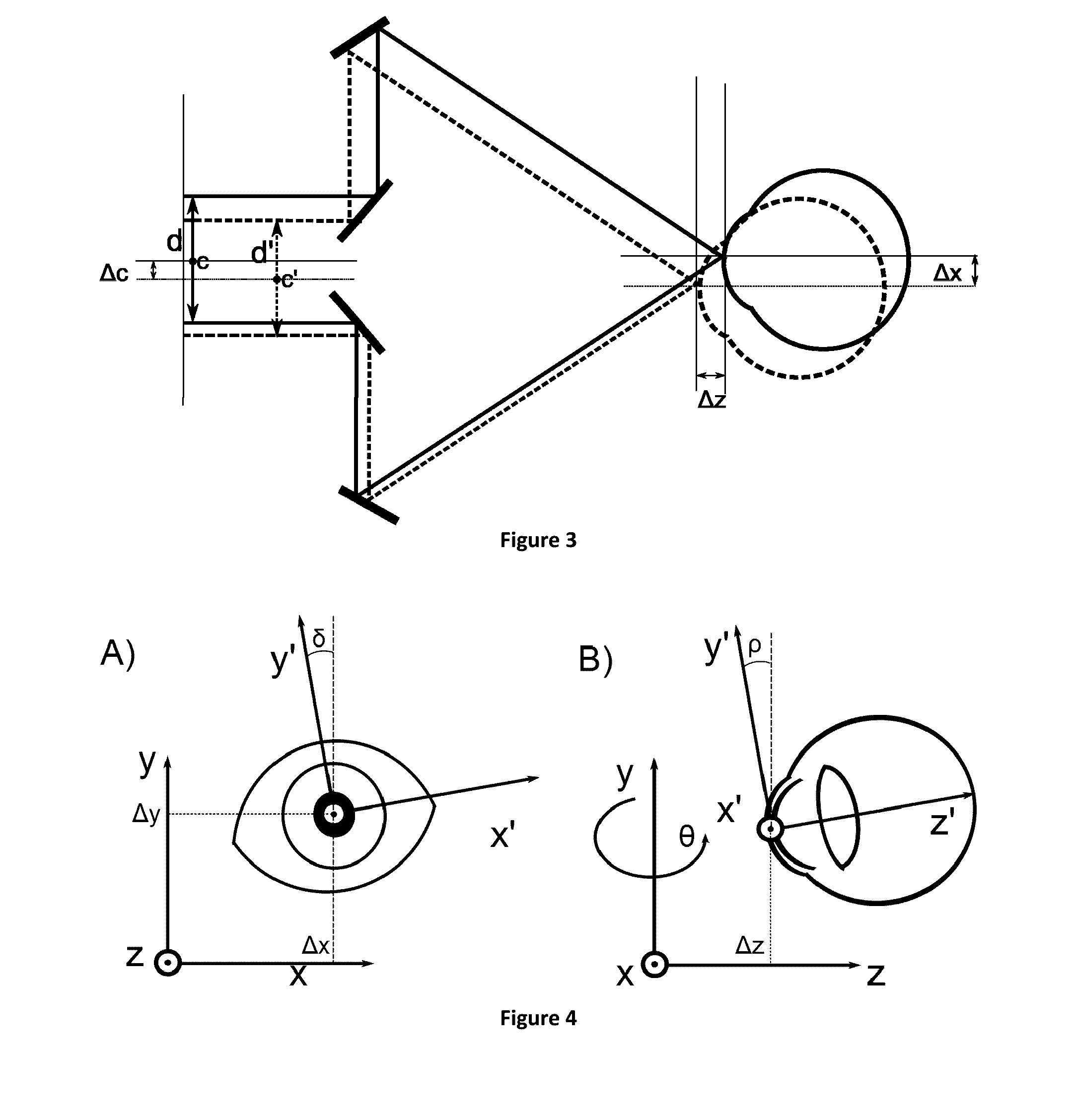 Apparatus for modelling ocular structures