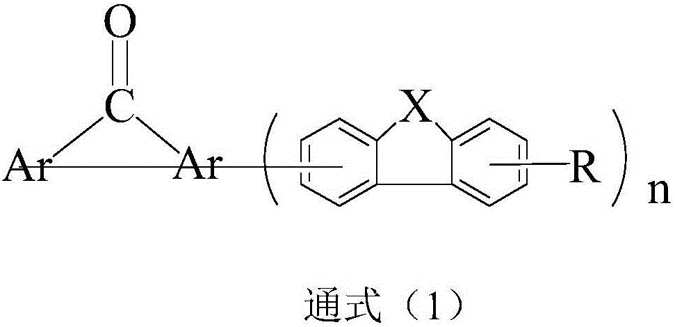 Compound based on diaryl ketone and application thereof in organic electroluminescent devices