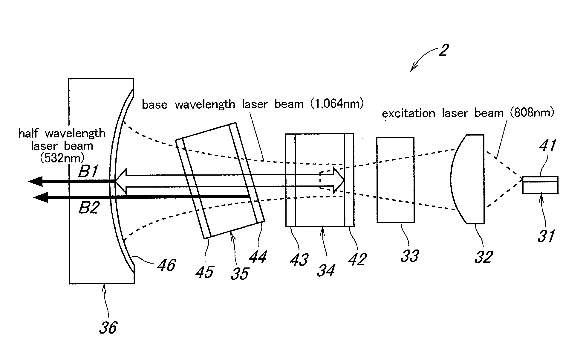 Laser light source apparatus