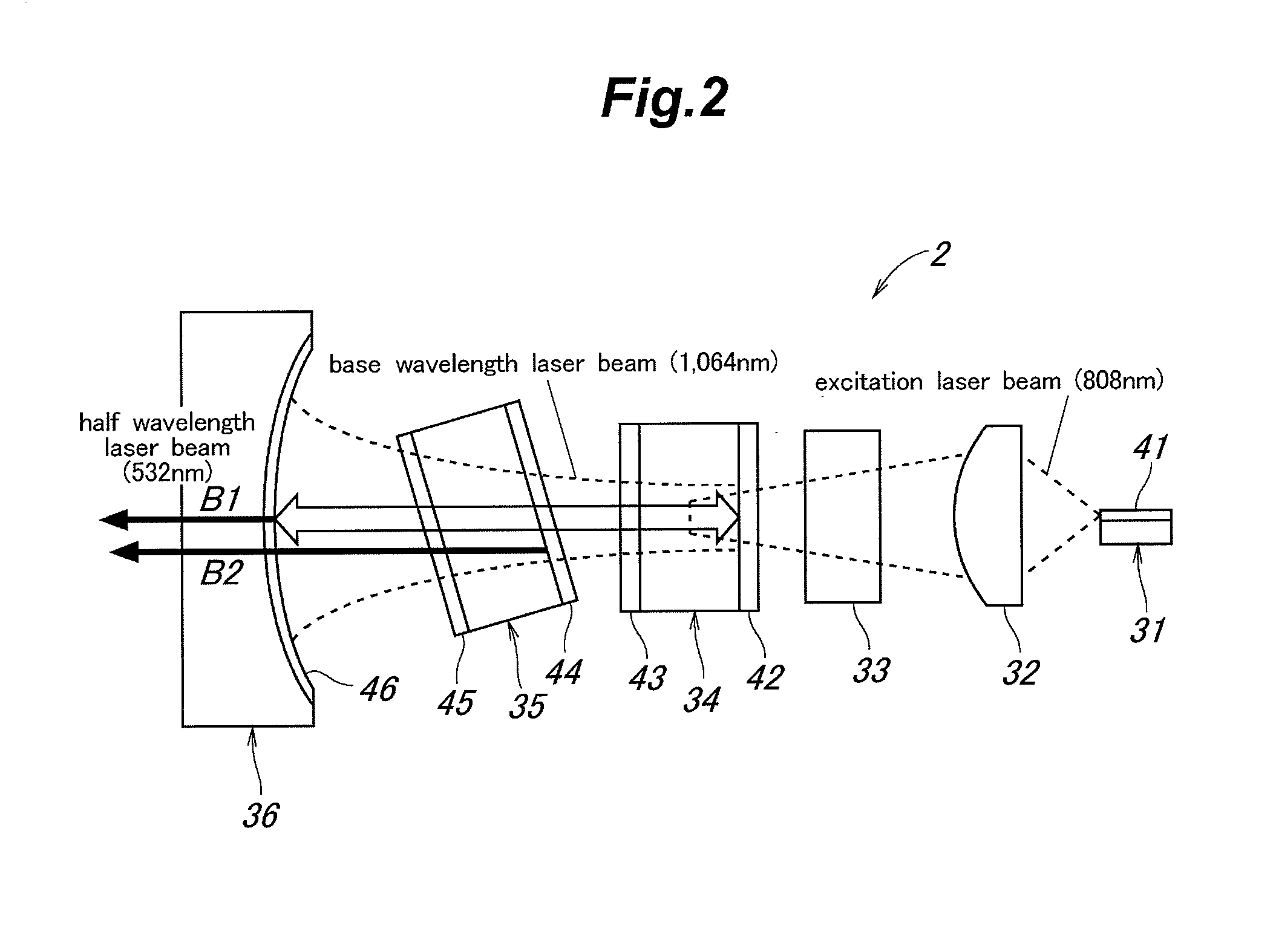 Laser light source apparatus