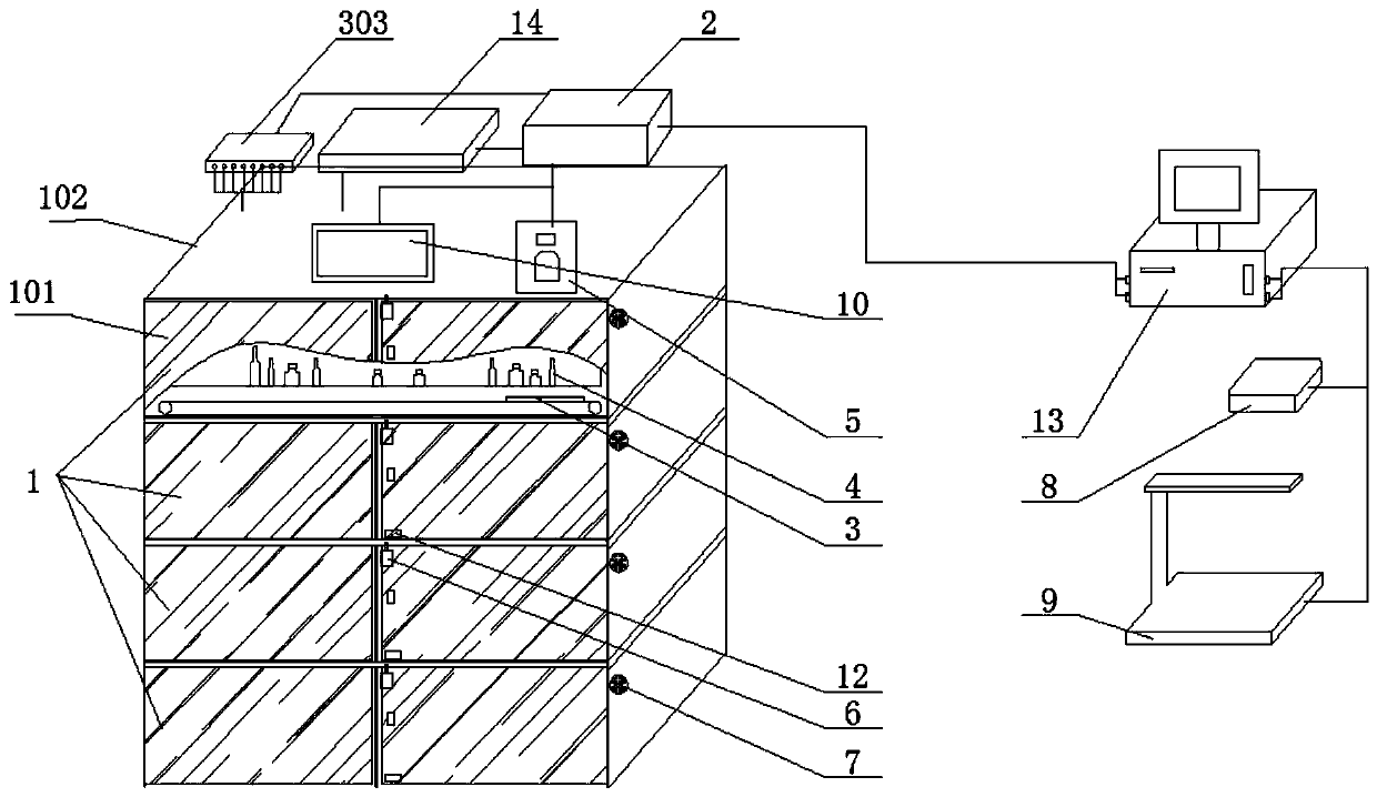 Storage system and storage equipment