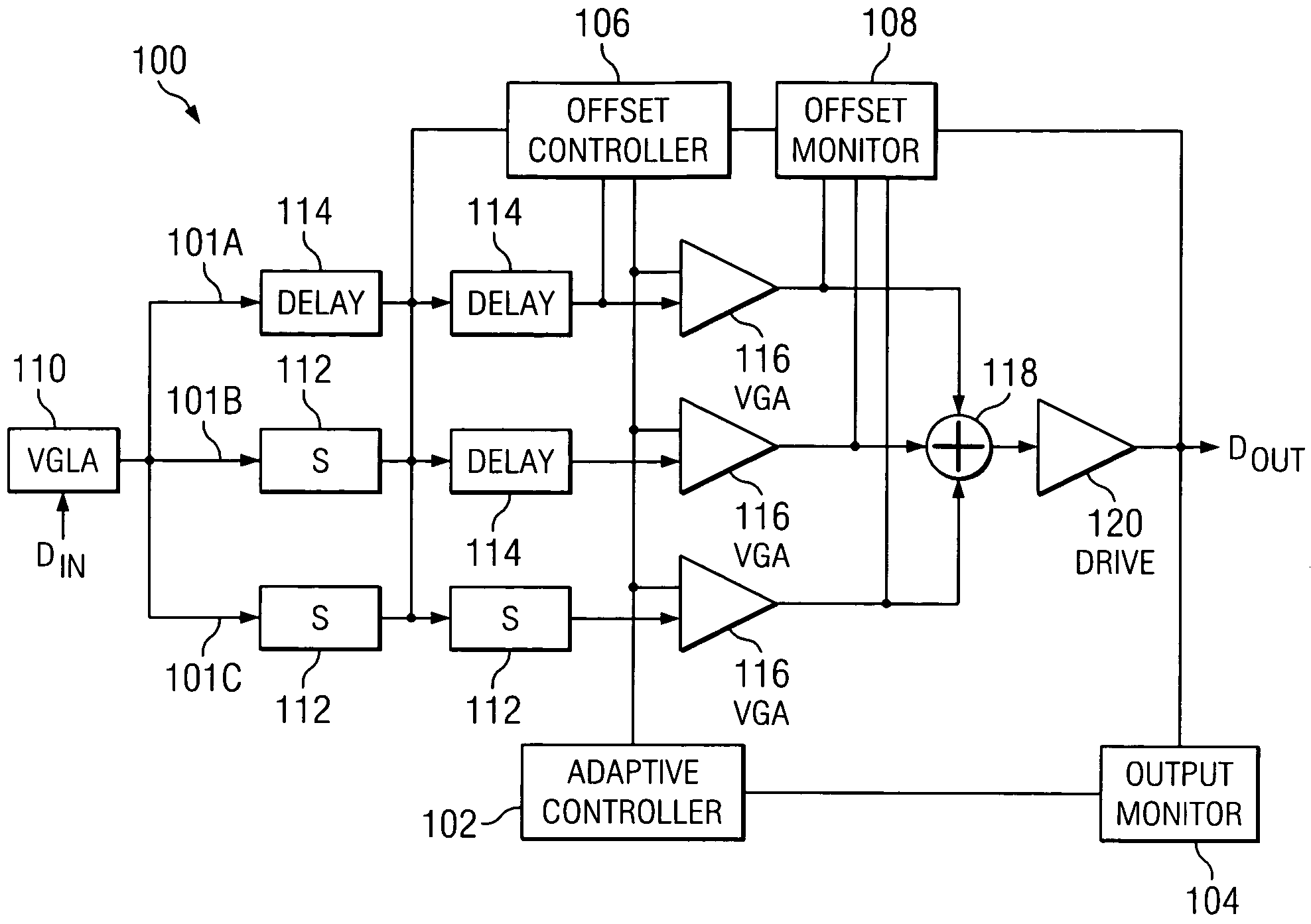 Adaptive equalizer with DC offset compensation