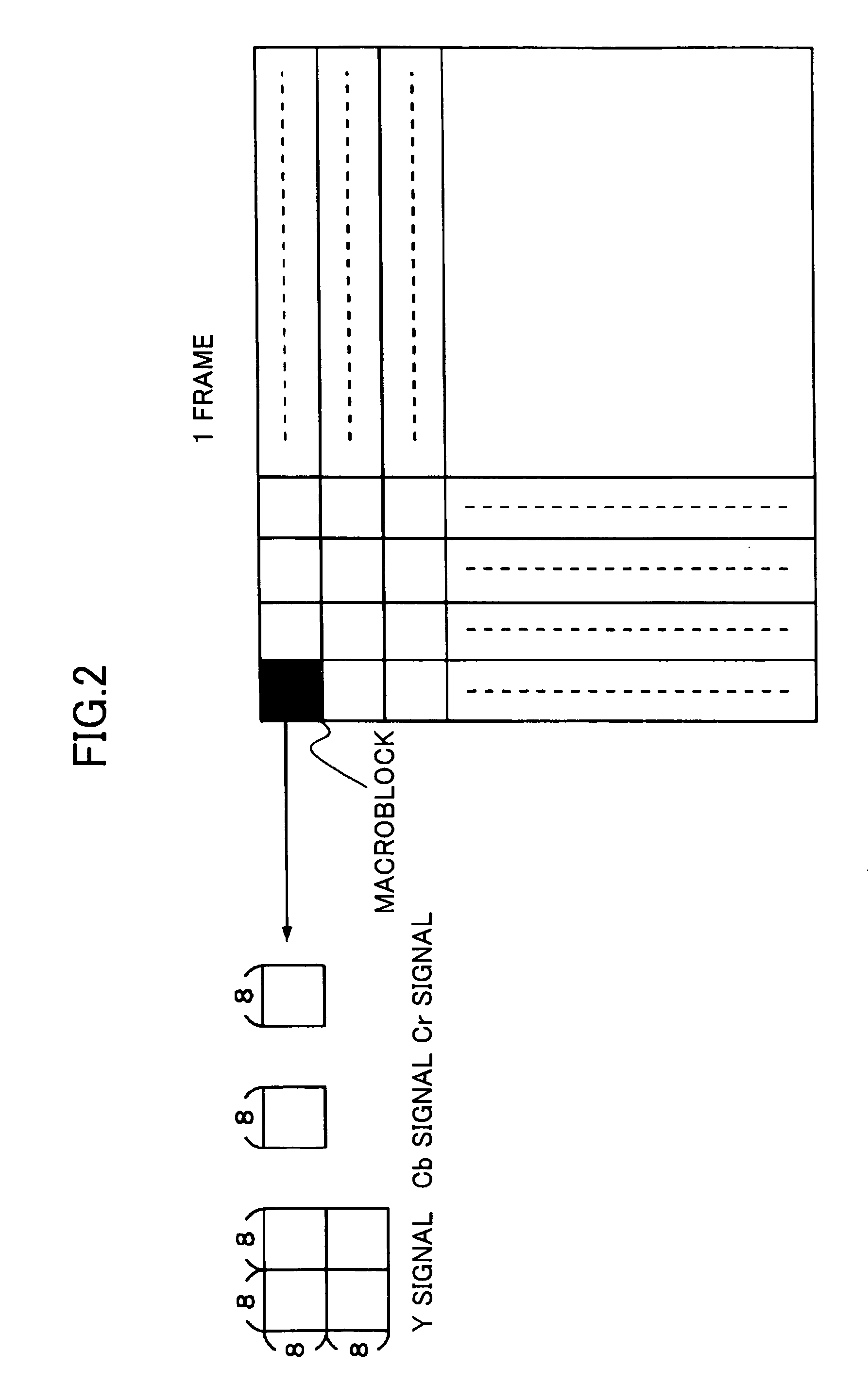 Video signal encoding device and video signal encoding method