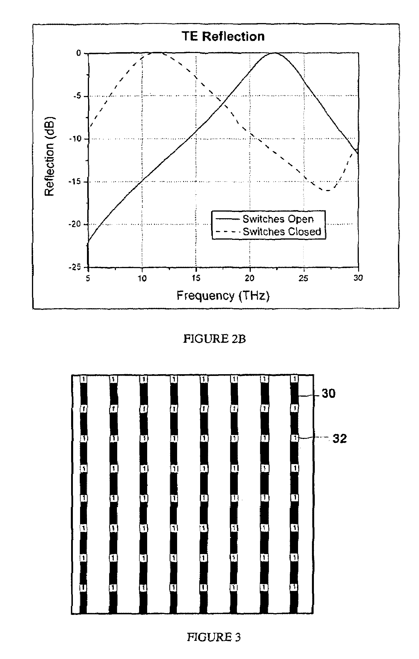 Reconfigurable frequency selective surfaces for remote sensing of chemical and biological agents