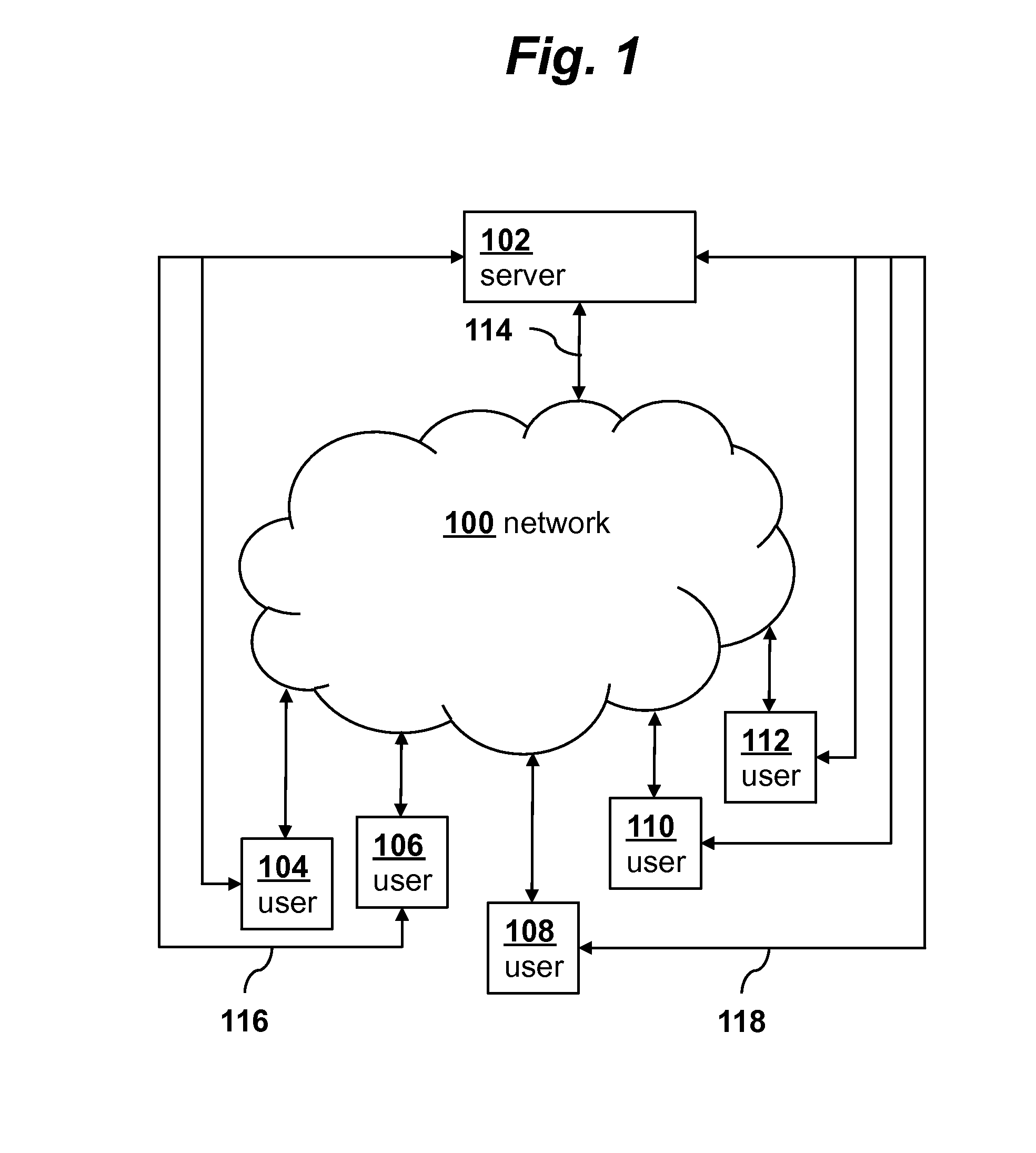 Mitigation of congestion in use of a capacity constrained resource by providing incentives