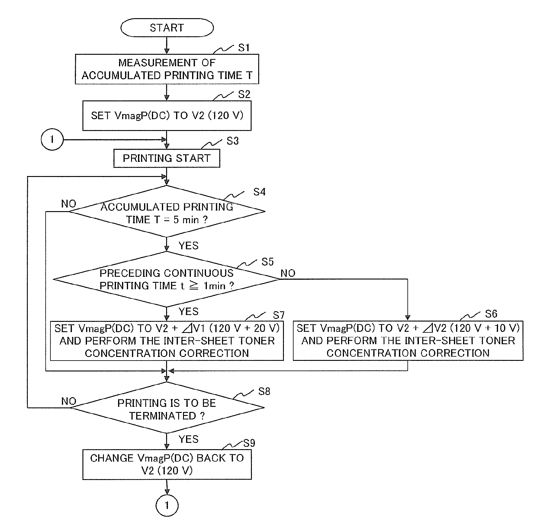 Developing device and image forming apparatus including the same