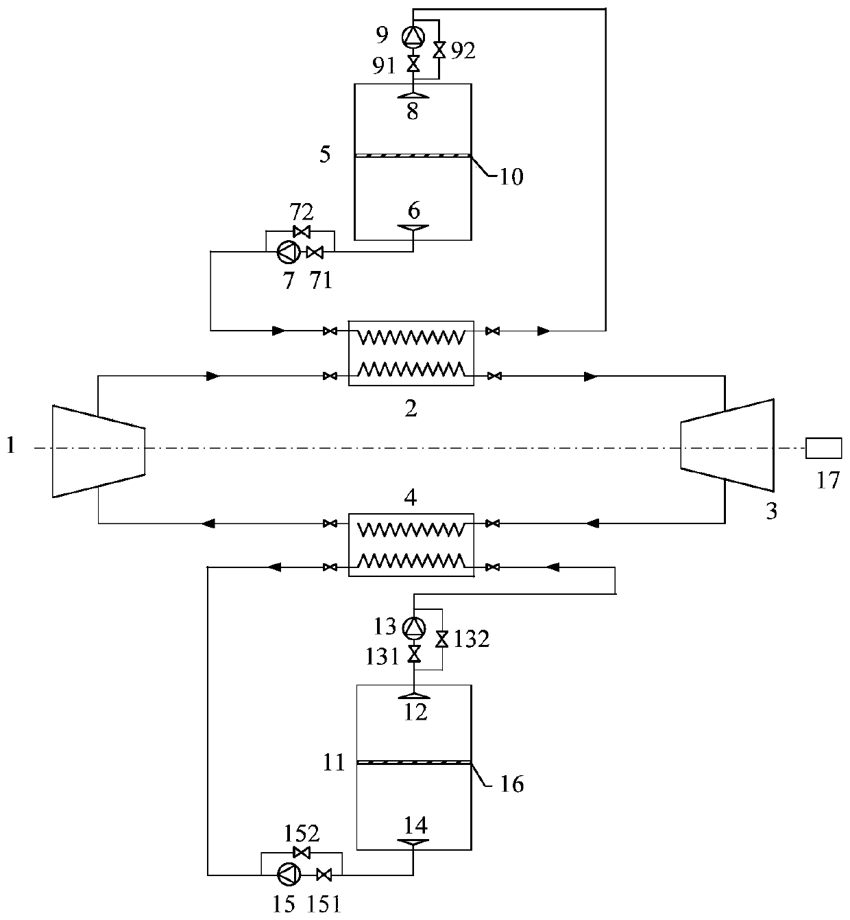 Single-tank closed circulation energy storage power generation system