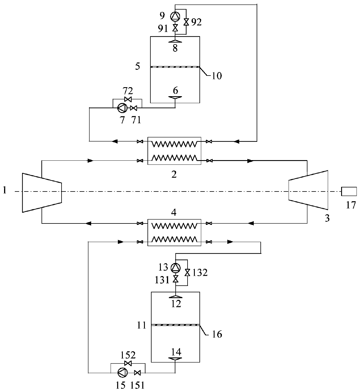 Single-tank closed circulation energy storage power generation system