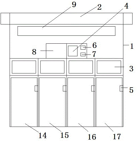 Intelligent garbage classification throwing, collecting and utilizing system