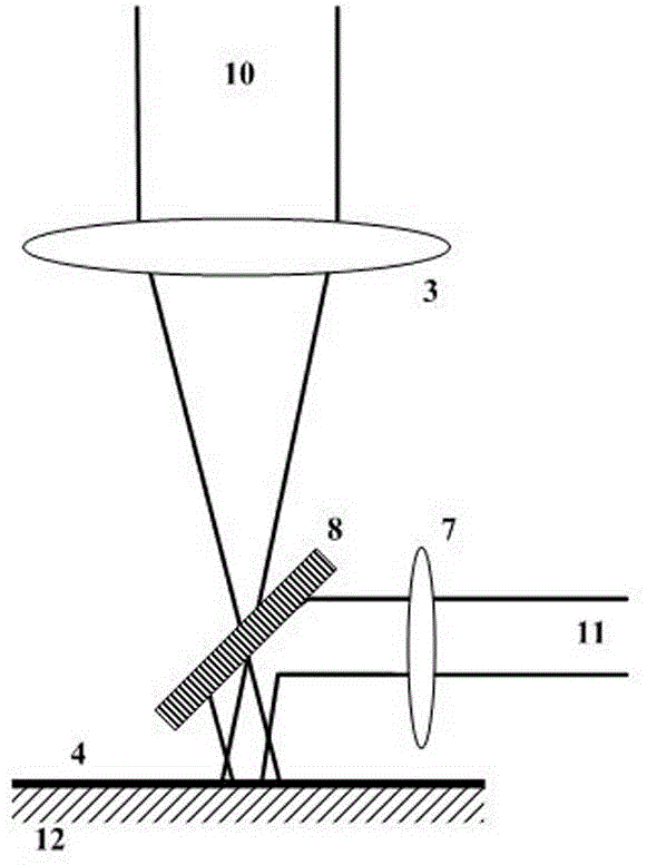 Non-scanning super diffraction resolution terahertz microscope