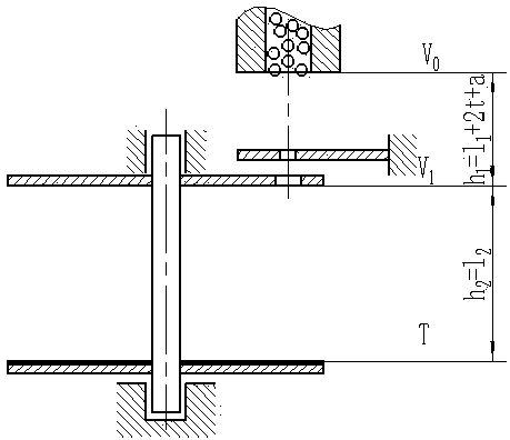 Method and device for testing shot-peening speed by means of rotary motion